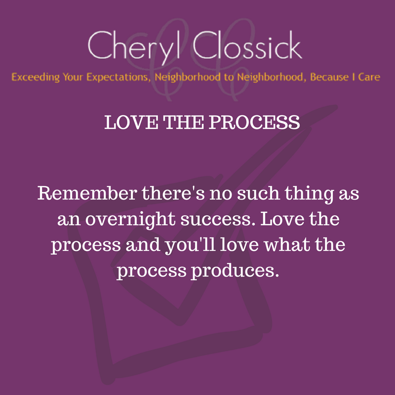 Motivational Monday | Love the Process